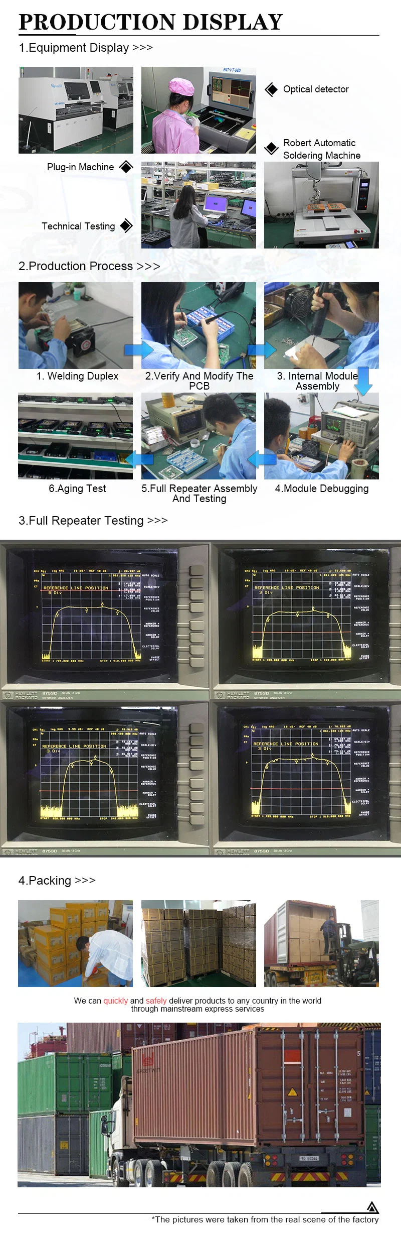 Small Size PCB1.2g Antenna 2g 3G 4G GPS WiFi 20-6000MHz PCB Antenna with 2dBi Gain